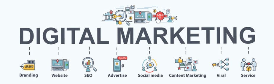 Digital Marketing